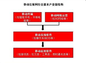 �߿Ƽ���ǧ�ľ���Ƶ�����������֡������ᡱ��Ůģ��(��ͼ)...