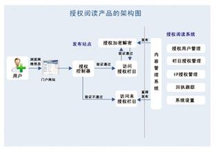 �齫���˸���ô����Ƶ������Ϊ���˳�糵�ؼ� ��˼��ɱ�������ס�...